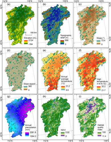 Figure 5. Ecological environmental factors of natural tourism potential in Jiangxi Province. (a) Elevation; (b) topographic relief; (c) slope; (d) slope aspect; (e) annual average temperature; (f) highest temperature from June to September; (g) annual precipitation; (h) normalized difference vegetation index; and (i) habitat quality index.