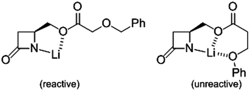 Figure 4. Intermediates resulting from the deprotonation of 4g and 4h, respectively.
