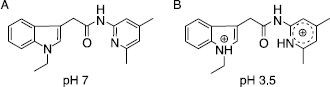 Figure 1 Change of the protonation state of compound 24 (N-(4,6-Dimethylpyridin-2yl)-(1-ethylindole-3-yl)acetamide) from pH 7 to pH 3.5.