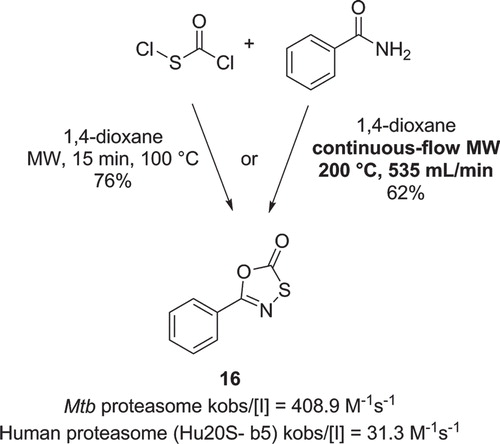 Figure 8. Synthesis of a Mtb proteasome inhibitor under batch or continuous flow MW conditions.