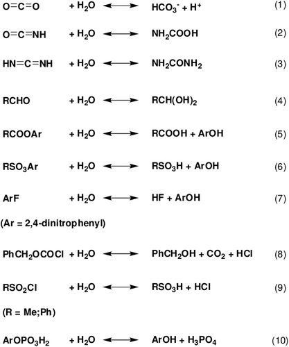 Scheme 1.  Reactions (1–10) catalyzed by α-CAs.