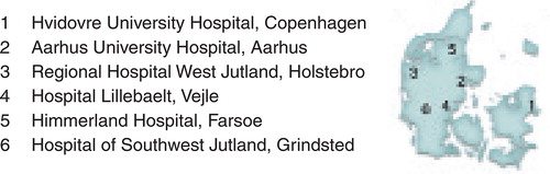Figure 1. The 6 orthopedic departments supported by the Lundbeck Foundation Center for Fast-track Hip and Knee Replacement that formed the fast-track cohort.