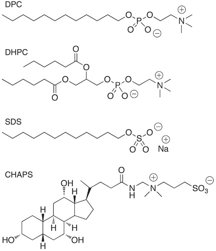 Figure 3. Molecular structure of selected detergents commonly used in solution NMR studies of peptides.