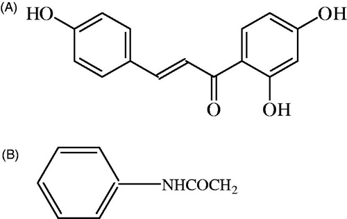 Figure 1. Molecular structures of isoliquiritigenin (A) and acetanilide (B).