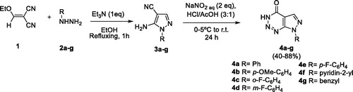 Scheme 1. Synthesis of pyrazolo[3,4-d][1–3]triazin-4-ones 4a–g.