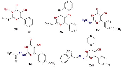 Figure 2. Pyrimidine -5-carbonitril derivatives as anticancer agents.