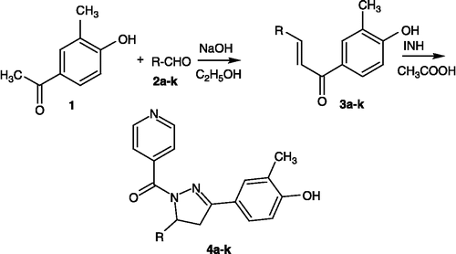 Scheme 1 Synthesis of 5-(4-hydroxy-3-methylphenyl)-5-(substituted phenyl)-4,5-dihydro-1H-1-pyrazolyl-4-pyridylmethanone derivatives.