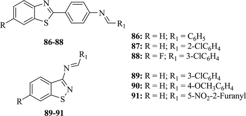 Figure 20.  Chemical Structures of benzo[d]isothiazole, benzothiazole and thiazole Schiff's bases.