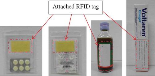 Fig. 1. RFID tags attached to medicine packages.