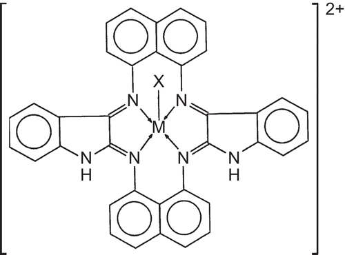 Figure 3.  Proposed structure of the synthesized macrocyclic complexes, where M = Cr(III), Mn(III), Fe(III); X = Cl−, NO3−, CH3COO− for Cr(III), Fe(III); X = CH3COO− for Mn(III).