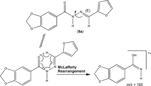Figure 3.  McLafferty rearrangement peak in the mass spectra of (E)-(2-furfurylidene) 3,4-methylenedioxybenzoylhydrazine derivative 9a.