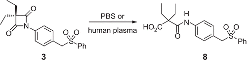 Scheme 3.  Hydrolysis of 4-oxo-β-lactam 3 in pH 7.4 buffer and 80% human plasma.