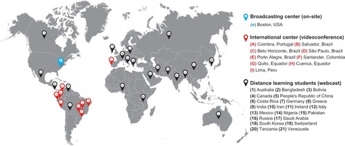 Figure 2 Countries from where students attended the course in 2012.