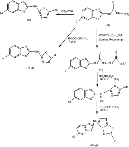 Scheme 2.  Synthetic route for the title compounds.
