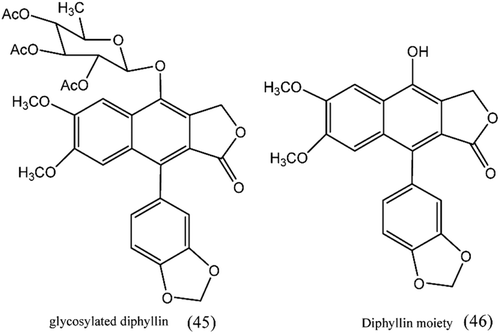 Figure 11.  Structure of glycosylated diphyllin derivative.