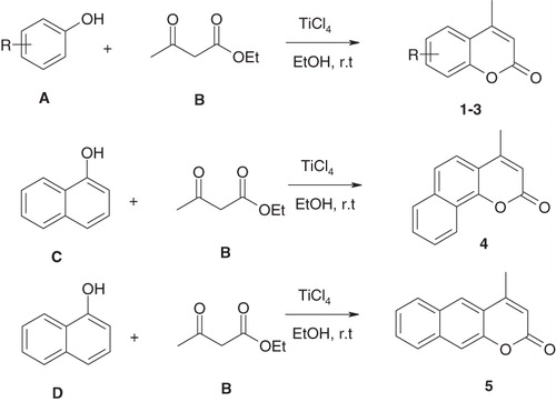 Scheme 1. Preparation of the coumarins/benzocoumarins 1–5 from phenols A, C and D and ethyl acetoacetate B.