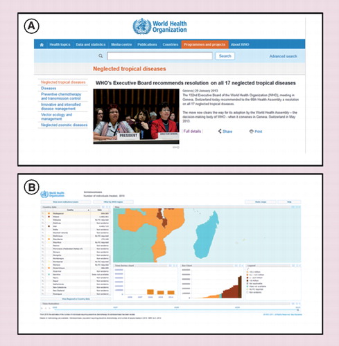 Figure 2. International advocacy, policy and control programme reporting in action.Screen shots of the WHO website that highlight recent decisions taken for disease control (A) and data contained within the Preventive Chemotherapy Database for Madagascar illustrating administered treatments (B).