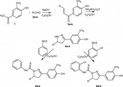 Scheme I Synthesis of 5a–k and 6a–k.