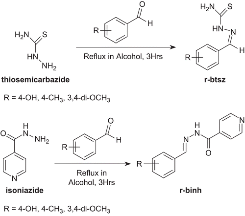 Scheme 1.  Preparation of ligands (r-btsz and r-binh).