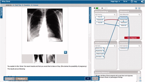 Figure 1. Screenshot of the virtual patient Miray Günal with the concept mapping tool on the right side.