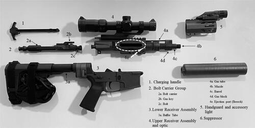 Figure 3. AR-15 pattern SBR (5-inch barrel) exploded parts diagram (major components).
