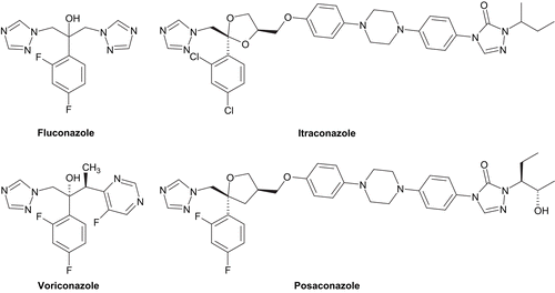 Figure 1.  Structures of some triazoles used in clinic.