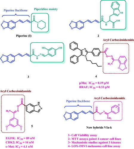 Figure 1. Structures of piperine, compounds 2–5, and newly designed compounds VIa-k.