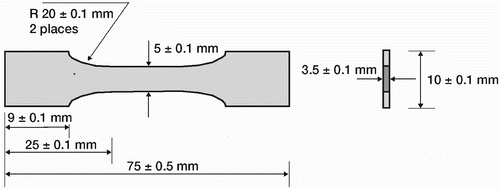 Figure 1. Dimensioned drawing of rectangular cross-sectional fatigue test specimen. Drawing not to scale