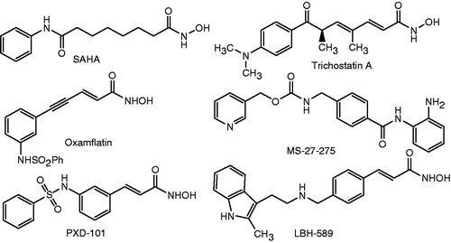 Figure 1. Structures of some HDAC inhibitors.