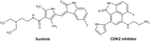Figure 1. Chemical structures of kinase inhibitors from oxindole and naphthostyril classes.