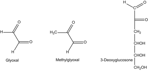 Figure 1. Main reactive carbonyl species: glyoxal, methylglyoxal, and 3-deoxyglucosone.