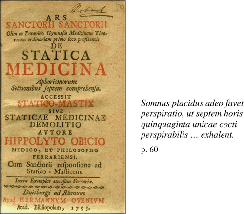 FIGURE 31 Sanctorius Sanctorius' De Statica Medicina Aphorismorum, in which he calcuated the water loss due to perspiration during sleep (Sanctorius, Citation1753).