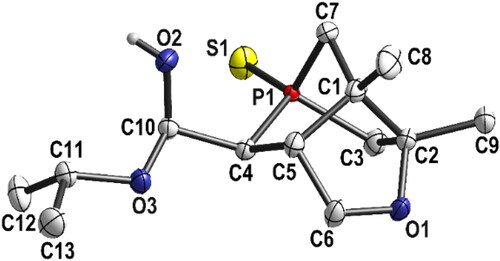 Figure 1. Molecular structure of hemiacetal 7. Ellipsoid displacements are at 50% probability. Selected bond lengths [pm] and angles [°]: S(1)–P(1) 194.35(5), P(1)–C(4) 182.3(2), C(4)–C(10) 152.1(2), O(2)–C(10) 140.5(2), O(3)–C(10) 141.2(2), O(3)–C(11) 143.3(2); C(7)–P(1)–C(3) 92.57(8), C(7)–P(1)–S(1) 123.94(6), C(3)–P(1)–C(4) 98.82(8), C(6)–O(1)–C(2) 110.5(1), C(10)–O(3)–C(11) 115.0(1).
