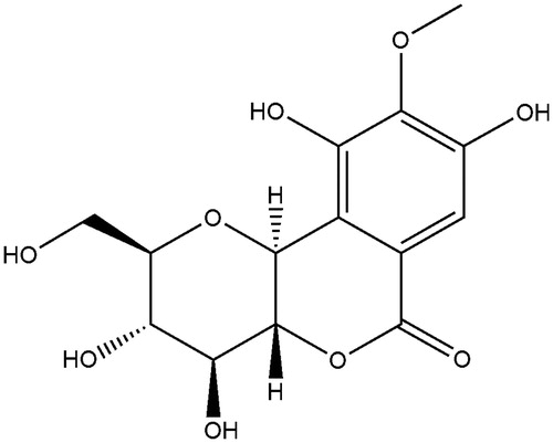 Figure 1. The chemical structure of bergenin.