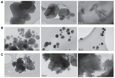 Figure 4 TEM images of bare silver nanoparticles (A), capped with 0.1% PGA (B) and with 0.4% PGA (C).Abbreviations: TEM, transmission electron microscope; PGA, poly-α, γ, L-glutamic acid.
