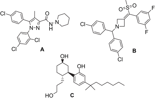 Figure 1.  The structure of rimonabant (A), AVE1625 (B) and CP55940 (C).