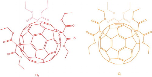 8 C60 diethyl malonate tris-adducts. Addition at the trans-3 positions imparts symmetry and produces a red solution; at the equatorial positions, symmetry and an intense orange solution