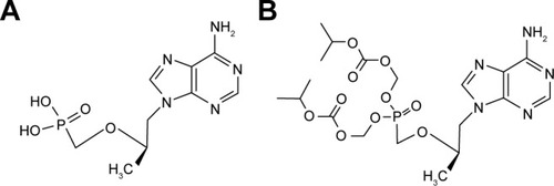 Figure 3 Chemical structure of tenofovir (A) and tenofovir disoproxil fumarate (B).