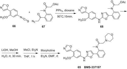 Scheme 13. Synthesis of BMS-337197 65Citation51,Citation52.