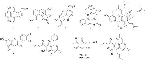 Figure 1.  Chemical structures of the natural plant compounds used in this study.