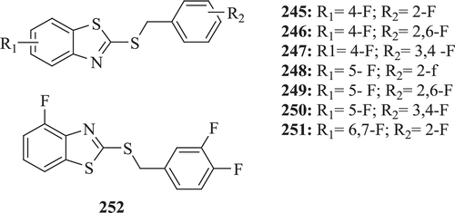 Figure 48.  Chemical structure of polyfluorinated 2-benzylthio-benzothiazoles.