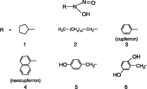 Figure 2 Chemical structures of the N-substituted N-nitrosohydroxylamines tested.