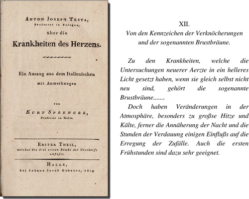 FIGURE 35 First and only edition in German of Testa's book, Delle Malattie del Cuore, Loro Cagioni, Specie, Segni e Cura (Testa, Citation1815).