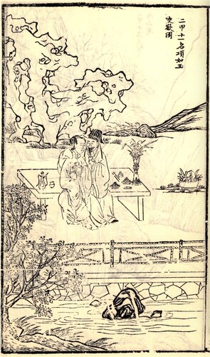 Fig. 5. Jiaohuan Tu 交歡圖 “An Illustration of Pleasure.”Footnote120 The words on the right state: “Eleventh in the second class, Xiang Ruyu 項如玉.” Ruyu is the courtesan on the left, sitting together with a male guest in a garden surrounded by rocks, flowing water, and plants. They sit at a banquet table with drink and food, the man holding a wine glass in his left hand and wrapping his right arm around her shoulder. The courtesan sits on his lap with a glass in her left hand. The two are smiling and facing each other.Source: Wanyuzi 宛瑜子. Wu Ji Bai Mei 吳姬百媚 [Seductive Courtesans in Suzhou Area]. Beijing: Beijing Library Press, 2002.