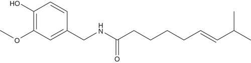 Figure 1. The chemical structure of capsaicin.