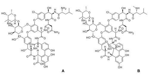 Figure 2 Structural formula of (A) norvancomycin; (B) vancomycin.