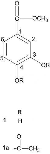 Figure 1.  Methyl protocatechuate (1) and diacetyl, methyl protocatechuate (1a).