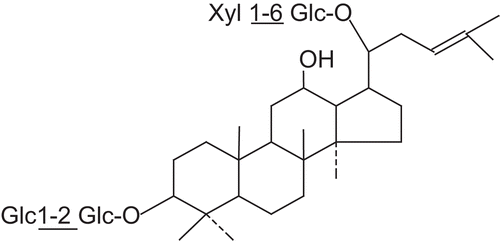 Figure 1.  The chemical structure of ginsenoside Rb3.
