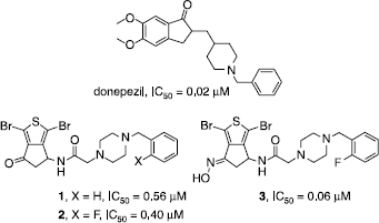 Figure 1 Structure and anti-AChE activity of donepezil and thiaindanone derivatives 1-3.