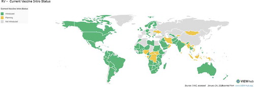 Figure 1. Global introduction of rotavirus vaccines